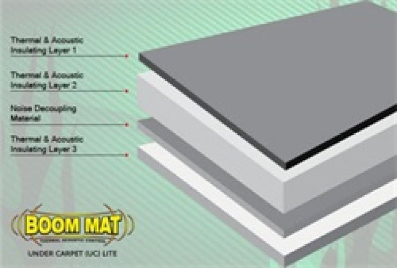 DEI - DEI Under Carpet Lite Sound Absorption & Insulation - 70in x 24in - Demon Performance