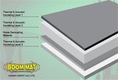 DEI - DEI Under Carpet Lite Sound Absorption & Insulation - 70in x 24in - Demon Performance