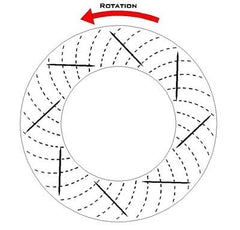 Demon Performance - Demon Performance Lightweight Front 2 - Piece Replacment Ring for the Dodge Demon and Challenger Super Stock - Demon Performance