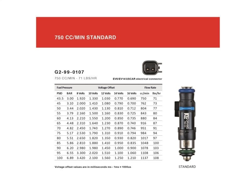 Grams Performance - Grams Performance Nissan 300ZX (Top Feed Only 11mm) 750cc Fuel Injectors (Set of 6) - Demon Performance