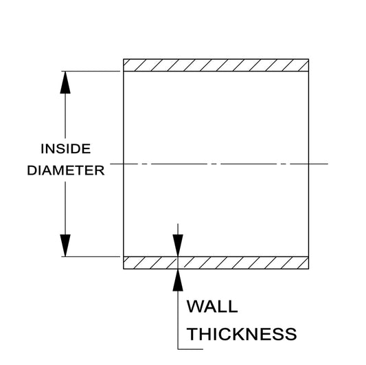 HPS 3/4" - 7/8" (19mm - 22mm)  3" Long High Temp 4-ply Reinforced B...