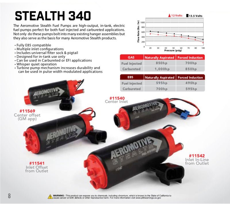 Aeromotive - Aeromotive 340 Series Stealth In-Tank E85 Fuel Pump - Offset Inlet - Demon Performance