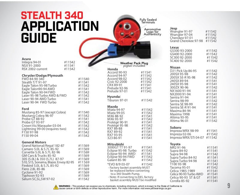 Aeromotive - Aeromotive 340 Series Stealth In-Tank E85 Fuel Pump - Offset Inlet - Inlet Inline w/Outlet - Demon Performance