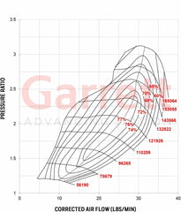 Garrett - Garrett GT2860R Dual Ball Bearing Turbocharger - Demon Performance