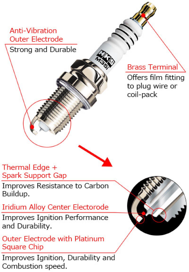 HKS - HKS General Application M-Series Super Fire Racing Spark Plug - Demon Performance