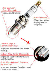 HKS - HKS General Application M-Series Super Fire Racing Spark Plug - Demon Performance